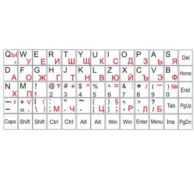 Букви за клавиатура DeTech,Кирилица и латиница, бели