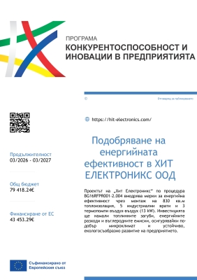 "Енергийна ефективност" по Програма „Конкурентоспособност и иновации в предприятията“ 2021-2027