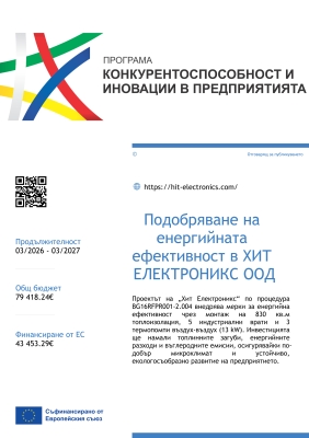 "Енергийна ефективност" по Програма „Конкурентоспособност и иновации в предприятията“ 2021-2027