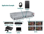 HDMI сплитер суич 4 входа/4 изхода 60Hz ATC