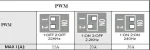 Постояннотоков регулатор на напрежение DC 10-50VDC 30А PWM-1203